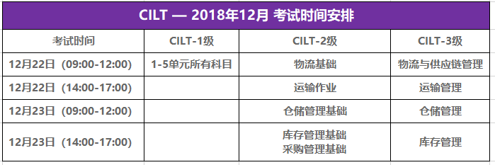 CILT-201812考试安排.png